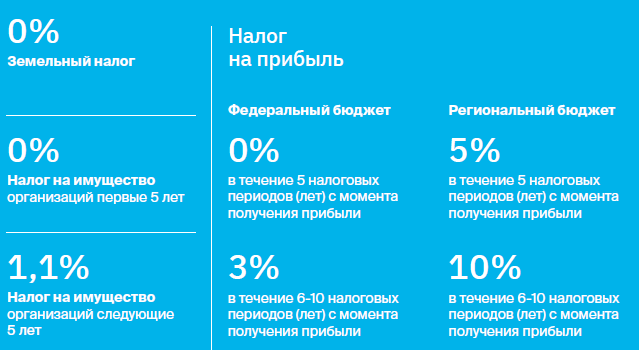 Тосэр.png Тосэр.png