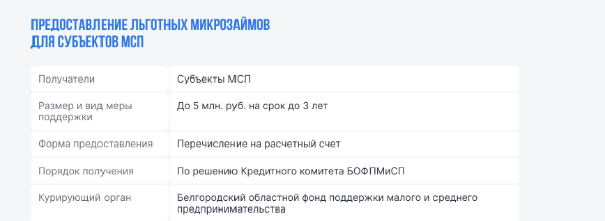 Льготные микрозаймы.png