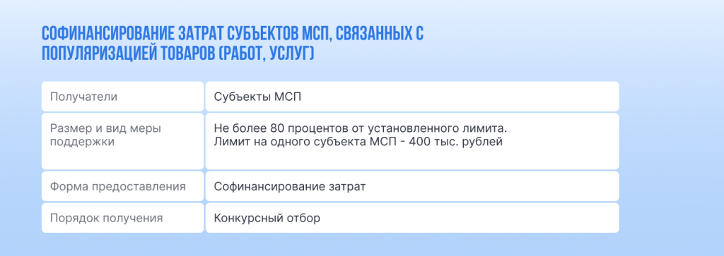 софин затрат-1.png