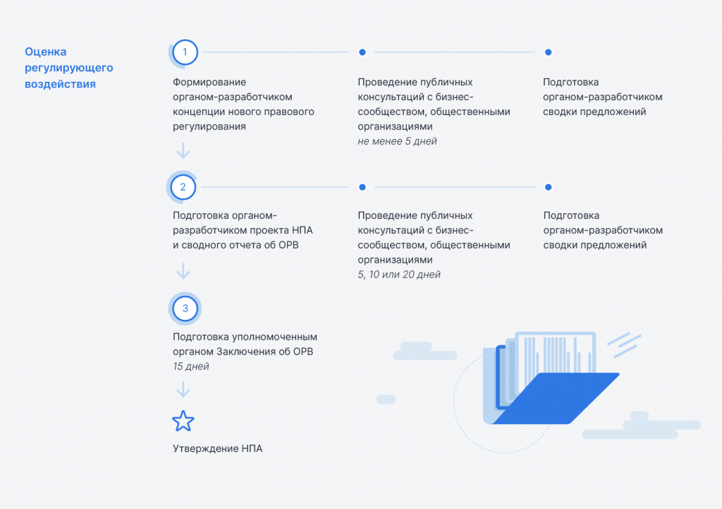 Одно окно_Монтажная область 1 копия.png Одно окно_Монтажная область 1 копия.png