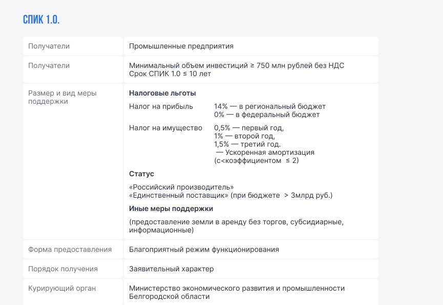 СПИК 1.0..png